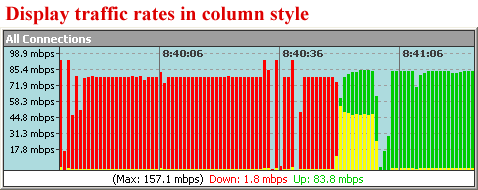 Bandwidth Monitor v3.2.699