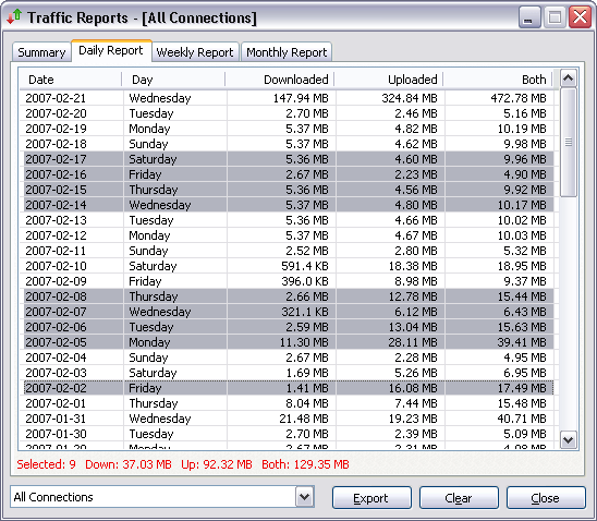 Bandwidth Monitor Screen Shots - Bandwidth Monitor