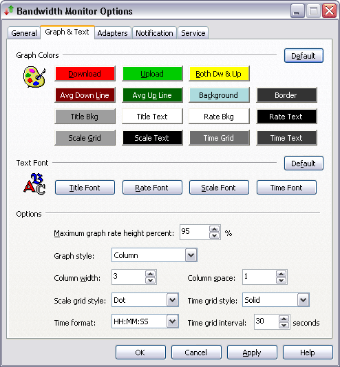 Bandwidth Monitor Graph & Text Options