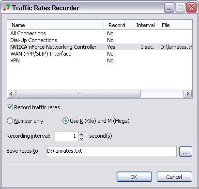 Stopwatch Pc Program