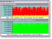 Bandwidth Monitor Download